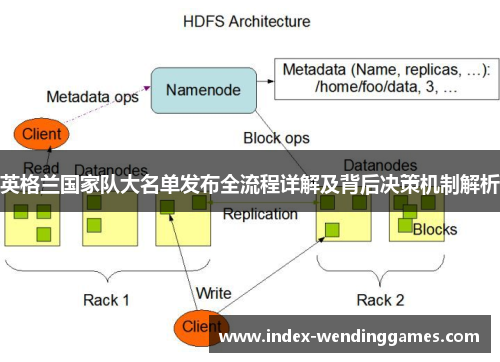 英格兰国家队大名单发布全流程详解及背后决策机制解析