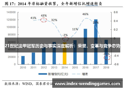 21世纪法甲冠军历史与事实深度解析:荣誉、变革与竞争态势 21世纪法甲冠军历史与事实深度解析:荣誉、变革与竞争态势