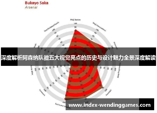 深度解析阿森纳队徽五大视觉亮点的历史与设计魅力全景深度解读 深度解析阿森纳队徽五大视觉亮点的历史与设计魅力全景深度解读