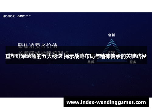 重塑红军荣耀的五大秘诀 揭示战略布局与精神传承的关键路径
