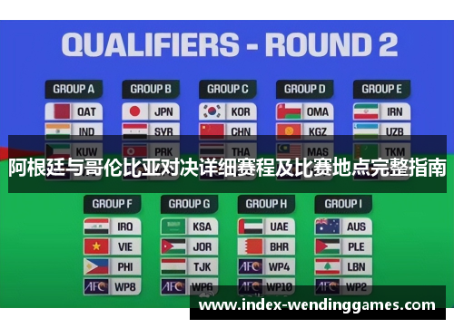 阿根廷与哥伦比亚对决详细赛程及比赛地点完整指南 阿根廷与哥伦比亚对决详细赛程及比赛地点完整指南