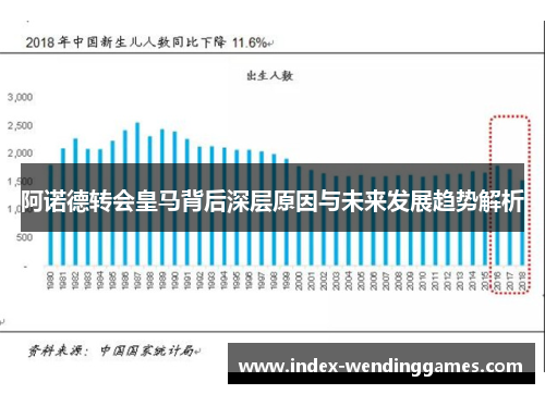 阿诺德转会皇马背后深层原因与未来发展趋势解析 阿诺德转会皇马背后深层原因与未来发展趋势解析